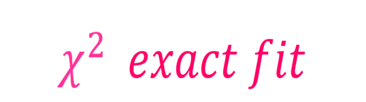 chi squared exact fit statistic for model fitting in latent variable models